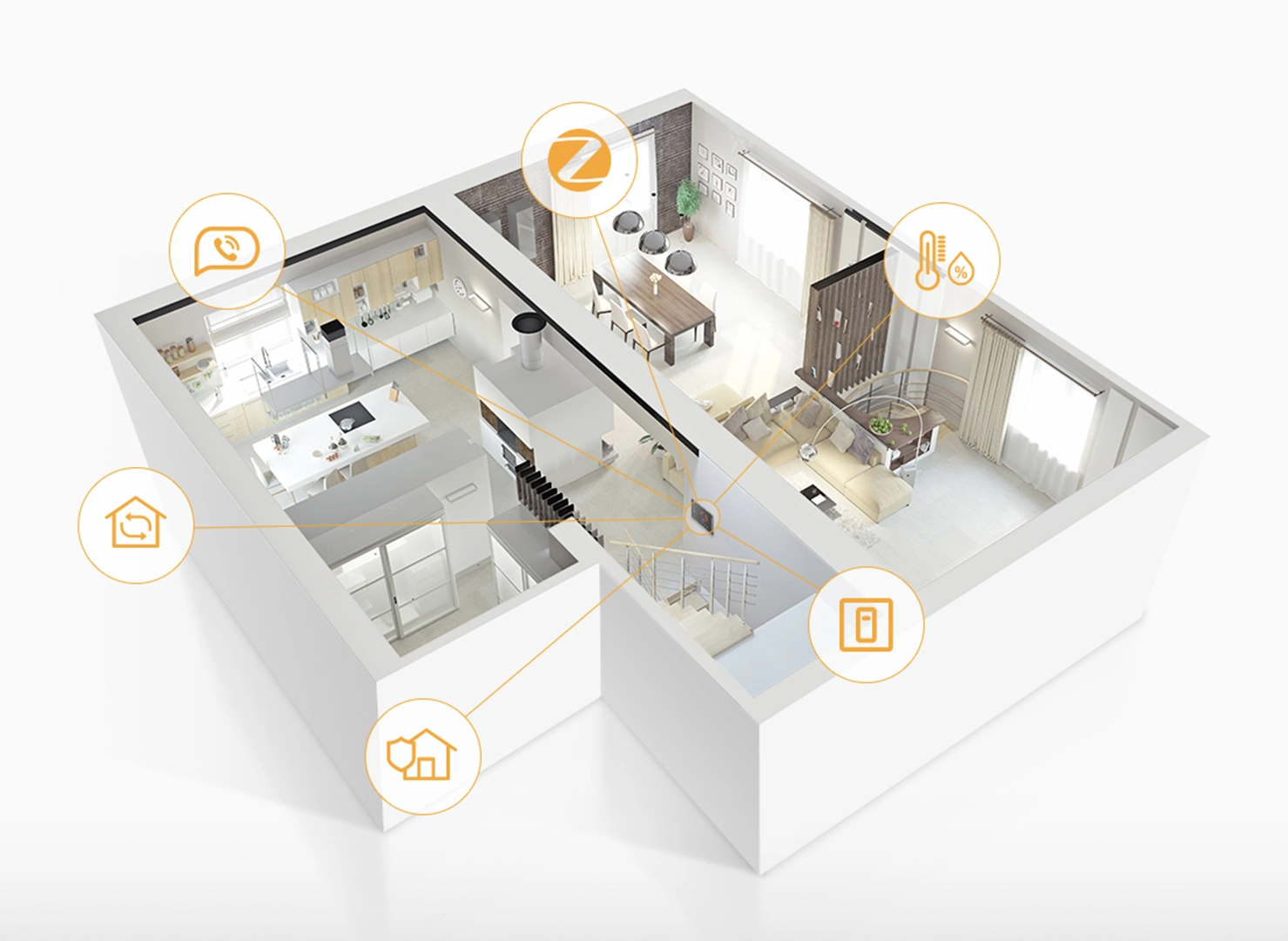 Akubela smart home ecosystem across every room