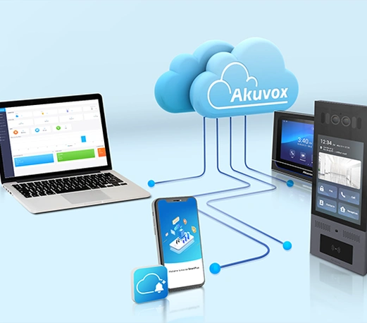 Akuvox connected devices ecosystem