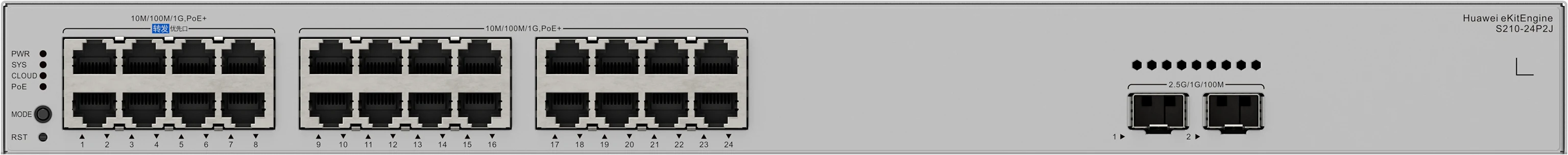 Huawei eKitEngine S210-24P2J front panel with 24 PoE+ gigabit ports and 2 SFP ports