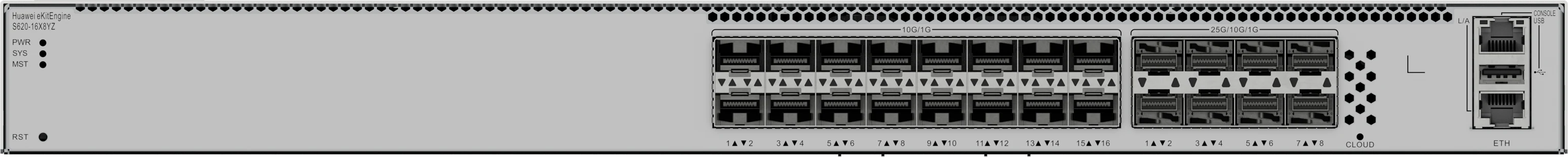 Huawei eKitEngine S620-16X8YZ front panel with 16 10G SFP+ ports and 8 25G SFP28 ports and console and USB and ETH ports