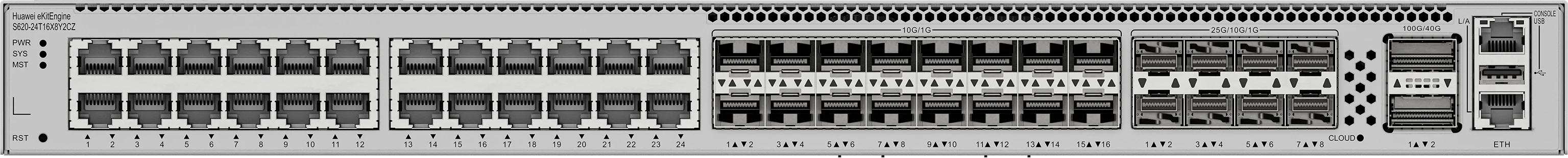 Huawei eKitEngine S620-24T16X8Y2CZ front panel with 24 gigabit ports and 16 10G SFP+ ports and 8 25G SFP28 ports and 2 100G QSFP28 ports
